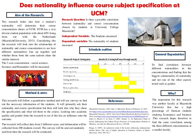 Research Methods Posters 2014-2015, Period 6