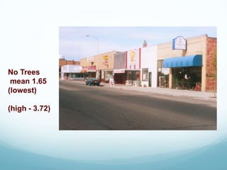 No Trees
mean 1.65
(lowest)
(high - 3.72)
 