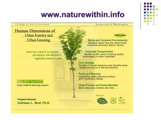 www.naturewithin.info
 