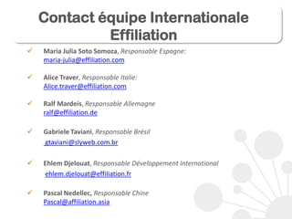 Contact équipe Internationale
             Effiliation
   Maria Julia Soto Somoza, Responsable Espagne:
    maria-julia@effiliation.com

   Alice Traver, Responsable Italie:
    Alice.traver@effiliation.com

   Ralf Mardeis, Responsable Allemagne
    ralf@effiliation.de

   Gabriele Taviani, Responsable Brésil
    gtaviani@slyweb.com.br

   Ehlem Djelouat, Responsable Développement International
    ehlem.djelouat@effiliation.fr

   Pascal Nedellec, Responsable Chine
    Pascal@affiliation.asia
 