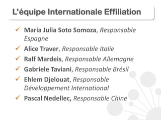 L’équipe Internationale Effiliation

 Maria Julia Soto Somoza, Responsable
  Espagne
 Alice Traver, Responsable Italie
 Ralf Mardeis, Responsable Allemagne
 Gabriele Taviani, Responsable Brésil
 Ehlem Djelouat, Responsable
  Développement International
 Pascal Nedellec, Responsable Chine
 