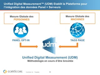 Unified Digital Measurement™ (UDM) Etablit la Plateforme pour
l’intégration des données Panel + Serveurs


    Mesure Globale des                                 Mesure Globale des
      PERSONNES                                           MACHINES




      PANEL OPT-IN                                        TAGS PAGE




             Unified Digital Measurement (UDM)
                   Méthodologie en cours d’être brevetée



                © comScore, Inc.   Proprietary.   32
 