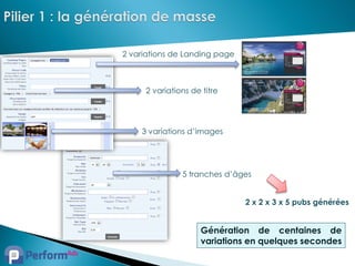 2 variations de Landing page



     2 variations de titre




    3 variations d’images




               5 tranches d’âges


                               2 x 2 x 3 x 5 pubs générées


                    Génération de centaines de
                    variations en quelques secondes
 