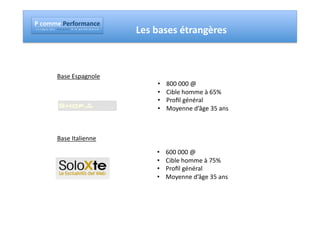 !"#$%%&"!&'($'%)*#&"
!"#""$"%"&"'"(""")"("*""""+"#"$","-"("*"""."""/"#"""0"("$"1"2"$"+"#"3"4"("
                                                                             Les	
  bases	
  étrangères	
  



                        Base	
  Espagnole	
  
                                                                                   •    800	
  000	
  @	
  
                                                                                   •    Cible	
  homme	
  à	
  65%	
  
                                                                                   •    Proﬁl	
  général	
  
                                                                                   •    Moyenne	
  d’âge	
  35	
  ans	
  



                        Base	
  Italienne	
  

                                                                                   •    600	
  000	
  @	
  
                                                                                   •    Cible	
  homme	
  à	
  75%	
  
                                                                                   •    Proﬁl	
  général	
  
                                                                                   •    Moyenne	
  d’âge	
  35	
  ans	
  
 