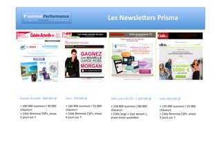 !"#$%%&"!&'($'%)*#&"
      !"#""$"%"&"'"(""")"("*""""+"#"$","-"("*"""."""/"#"""0"("$"1"2"$"+"#"3"4"("                                               Les	
  Newsleaers	
  Prisma	
  




Cuisine	
  Actuelle	
  :	
  800	
  000	
  @	
                              Voici:	
  700	
  000	
  @	
                          Télé-­‐Loisirs	
  &	
  T2S	
  :	
  1	
  100	
  000	
  @	
     Gala:	
  600	
  000	
  @	
  

>	
  180	
  000	
  ouvreurs	
  /	
  30	
  000	
                            >	
  160	
  000	
  ouvreurs	
  /	
  55	
  000	
      >	
  250	
  000	
  ouvreurs	
  /	
  80	
  000	
               >	
  120	
  000	
  ouvreurs	
  /	
  25	
  000	
  
cliqueurs	
                                                                cliqueurs	
                                          cliqueurs	
                                                   cliqueurs	
  
>	
  Cible	
  féminine	
  CSP+,	
  envoi	
                                 >	
  Cible	
  féminine	
  CSP+,	
  envoi	
           >	
  Cible	
  large	
  «	
  tout	
  venant	
  »,	
            >	
  Cible	
  féminine	
  CSP+,	
  envoi	
  
5	
  jours	
  sur	
  7	
                                                   6	
  jours	
  sur	
  7	
                             envoi	
  envoi	
  quo#dien	
                                  5	
  jours	
  sur	
  7	
  
 