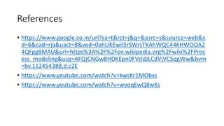 References
• https://www.google.co.in/url?sa=t&rct=j&q=&esrc=s&source=web&c
d=6&cad=rja&uact=8&ved=0ahUKEwil5rSWrsTKAhWQC44KHWOOA2
4QFgg8MAU&url=https%3A%2F%2Fen.wikipedia.org%2Fwiki%2FProc
ess_modeling&usg=AFQjCNGw8HDKEpn0FVzldJLCdVjVC5qgWw&bvm
=bv.112454388,d.c2E
• https://www.youtube.com/watch?v=kwsKr1MObxs
• https://www.youtube.com/watch?v=wvoqEwQ8wKs
 