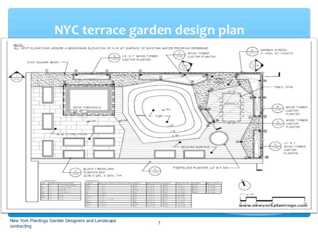 Garden Design Nyc photo of new york plantings garden design brooklyn ny united states nyc Garden Design 7 Nyc Garden Design Nyc a cool quiet corner of the world garden design calimesa ca Garden Design 7 Nyc