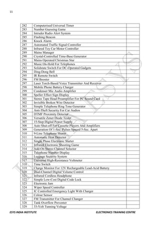 11 
ESYS INDIA INSTITUTE ELECTRONICS TRAINING CENTRE 
282 
Computerised Universal Timer 
283 
Number Guessing Game 
284 
Intruder Radio Alert System 
285 
Flashing Beacon 
286 
Knock Alarm 
287 
Automated Traffic Signal Controller 
288 
Infrared Toy Car Motor Controller 
289 
Mains Manager 
290 
Crystal-Controlled Time-Base Generator 
291 
Mains Operated Christmas Star 
292 
Music On-Hold For Telephones 
293 
Solidstate Switch For DC-Operated Gadgets 
294 
Ding-Dong Bell 
295 
IR Remote Switch 
296 
FM Booster 
297 
Laser Torch-Based Voice Transmitter And Receiver 
298 
Mobile Phone Battery Charger 
299 
Condenser Mic Audio Amplifier 
300 
Speller Effect Sign Display 
301 
Stereo Tape Head Preamplifier For PC Sound Card 
302 
Invisible Broken Wire Detector 
303 
Simple Telephone Ring Tone Generator 
304 
Anti-Theft Security For Car Audios 
305 
DTMF Proximity Detector 
306 
Versatile Zener Diode Tester 
307 
15-Step Digital Power Supply 
308 
Auto Shut-off For Cassette Players And Amplifiers 
309 
Generation Of 1-Sec. Pulses Spaced 5-Sec. Apart 
310 
9-Line Telephone Sharer 
311 
Automatic Heat Detector 
312 
Single Phase Electronic Starter 
313 
Infrared Electronic Shooting Game 
314 
Add-On Stereo Channel Selector 
315 
Telephone Number Display 
316 
Luggage Security System 
317 
Universal High-Resistance Voltmeter 
318 
Time Switch 
319 
Charge Monitor For 12V Rechargeable Lead-Acid Battery 
320 
Dual-Channel Digital Volume Control 
321 
Infrared Cordless Headphone 
322 
Simple Low-Cost Digital Code Lock 
323 
Electronic Jam 
324 
Wiper Speed Controller 
325 
IC Controlled Emergency Light With Charger 
326 
Colour Sensor 
327 
FM Transmitter For Channel Changer 
328 
Tank Overflow Preventer 
329 
33-Volt Tunning Voltage 
 
