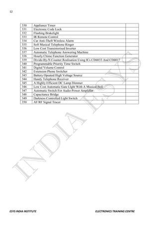 12 
ESYS INDIA INSTITUTE ELECTRONICS TRAINING CENTRE 
330 
Appliance Timer 
331 
Electronic Code Lock 
332 
Flashing Brakelight 
333 
IR Remote Control 
334 
Car Anti-Theft Wireless Alarm 
335 
Soft Musical Telephone Ringer 
336 
Low Cost Transistorised Inverter 
337 
Automatic Telephone Answering Machine 
338 
Hourly Chime Function Generator 
339 
Divide-By-N Counter Realisation Using ICs CD4033 And CD4017 
340 
Programmable Priority Time Switch 
341 
Digital Volume Control 
342 
Extension Phone Switcher 
343 
Battery Opeated High Voltage Source 
344 
Handy Telephone Receiver 
345 
A Highly Efficient DC Lamp Dimmer 
346 
Low Cost Automatic Gate LIght With A Musical Bell 
347 
Automatic Switch For Audio Power Amplifier 
348 
Capacitance Bridge 
349 
Darkness Controlled Light Switch 
350 
AF/RF Signal Tracer 
 