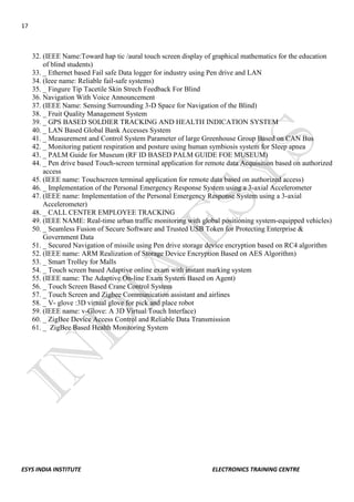 17 
ESYS INDIA INSTITUTE ELECTRONICS TRAINING CENTRE 
32. (IEEE Name:Toward hap tic /aural touch screen display of graphical mathematics for the education of blind students) 
33. _ Ethernet based Fail safe Data logger for industry using Pen drive and LAN 
34. (Ieee name: Reliable fail-safe systems) 
35. _ Fingure Tip Tacetile Skin Strech Feedback For Blind 
36. Navigation With Voice Announcement 
37. (IEEE Name: Sensing Surrounding 3-D Space for Navigation of the Blind) 
38. _ Fruit Quality Management System 
39. _ GPS BASED SOLDIER TRACKING AND HEALTH INDICATION SYSTEM 
40. _ LAN Based Global Bank Accesses System 
41. _ Measurement and Control System Parameter of large Greenhouse Group Based on CAN Bus 
42. _ Monitoring patient respiration and posture using human symbiosis system for Sleep apnea 
43. _ PALM Guide for Museum (RF ID BASED PALM GUIDE FOE MUSEUM) 
44. _ Pen drive based Touch-screen terminal application for remote data Acquisition based on authorized access 
45. (IEEE name: Touchscreen terminal application for remote data based on authorized access) 
46. _ Implementation of the Personal Emergency Response System using a 3-axial Accelerometer 
47. (IEEE name: Implementation of the Personal Emergency Response System using a 3-axial Accelerometer) 
48. _ CALL CENTER EMPLOYEE TRACKING 
49. (IEEE NAME: Real-time urban traffic monitoring with global positioning system-equipped vehicles) 
50. _ Seamless Fusion of Secure Software and Trusted USB Token for Protecting Enterprise & Government Data 
51. _ Secured Navigation of missile using Pen drive storage device encryption based on RC4 algorithm 
52. (IEEE name: ARM Realization of Storage Device Encryption Based on AES Algorithm) 
53. _ Smart Trolley for Malls 
54. _ Touch screen based Adaptive online exam with instant marking system 
55. (IEEE name: The Adaptive On-line Exam System Based on Agent) 
56. _ Touch Screen Based Crane Control System 
57. _ Touch Screen and Zigbee Communication assistant and airlines 
58. _ V- glove :3D virtual glove for pick and place robot 
59. (IEEE name: v-Glove: A 3D Virtual Touch Interface) 
60. _ ZigBee Device Access Control and Reliable Data Transmission 
61. _ ZigBee Based Health Monitoring System 
 