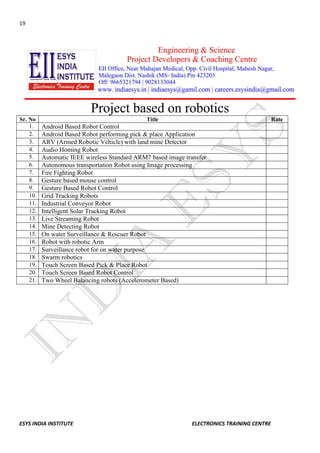 19 
ESYS INDIA INSTITUTE ELECTRONICS TRAINING CENTRE 
Project based on robotics 
Sr. No 
Title 
Rate 
1. 
Android Based Robot Control 
2. 
Android Based Robot performing pick & place Application 
3. 
ARV (Armed Robotic Vehicle) with land mine Detector 
4. 
Audio Homing Robot 
5. 
Automatic IEEE wireless Standard ARM7 based image transfer 
6. 
Autonomous transportation Robot using Image processing 
7. 
Fire Fighting Robot 
8. 
Gesture based mouse control 
9. 
Gesture Based Robot Control 
10. 
Grid Tracking Robots 
11. 
Industrial Conveyor Robot 
12. 
Intelligent Solar Tracking Robot 
13. 
Live Streaming Robot 
14. 
Mine Detecting Robot 
15. 
On water Surveillance & Rescuer Robot 
16. 
Robot with robotic Arm 
17. 
Surveillance robot for on water purpose 
18. 
Swarm robotics 
19. 
Touch Screen Based Pick & Place Robot 
20. 
Touch Screen Based Robot Control 
21. 
Two Wheel Balancing robots (Accelerometer Based) 
 