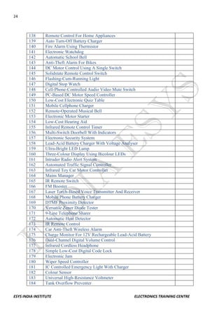 24 
ESYS INDIA INSTITUTE ELECTRONICS TRAINING CENTRE 
138 
Remote Control For Home Appliances 
139 
Auto Turn-Off Battery Charger 
140 
Fire Alarm Using Thermistor 
141 
Electronic Watchdog 
142 
Automatic School Bell 
143 
Anti-Theft Alarm For Bikes 
144 
DC Motor Control Using A Single Switch 
145 
Solidstate Remote Control Switch 
146 
Flashing-Cum-Running Light 
147 
Digital Stop Watch 
148 
Cell-Phone-Controlled Audio Video Mute Switch 
149 
PC-Based DC Motor Speed Controller 
150 
Low-Cost Electronic Quiz Table 
151 
Mobile Cellphone Charger 
152 
Remote-Operated Musical Bell 
153 
Electronic Motor Starter 
154 
Low-Cost Hearing Aid 
155 
Infrared Remote Control Timer 
156 
Multi-Switch Doorbell With Indicators 
157 
Electronic Security System 
158 
Lead-Acid Battery Charger With Voltage Analyser 
159 
Ultra-Bright LED Lamp 
160 
Three-Colour Display Using Bicolour LEDs 
161 
Intruder Radio Alert System 
162 
Automated Traffic Signal Controller 
163 
Infrared Toy Car Motor Controller 
164 
Mains Manager 
165 
IR Remote Switch 
166 
FM Booster 
167 
Laser Torch-Based Voice Transmitter And Receiver 
168 
Mobile Phone Battery Charger 
169 
DTMF Proximity Detector 
170 
Versatile Zener Diode Tester 
171 
9-Line Telephone Sharer 
172 
Automatic Heat Detector 
173 
IR Remote Control 
174 
Car Anti-Theft Wireless Alarm 
175 
Charge Monitor For 12V Rechargeable Lead-Acid Battery 
176 
Dual-Channel Digital Volume Control 
177 
Infrared Cordless Headphone 
178 
Simple Low-Cost Digital Code Lock 
179 
Electronic Jam 
180 
Wiper Speed Controller 
181 
IC Controlled Emergency Light With Charger 
182 
Colour Sensor 
183 
Universal High-Resistance Voltmeter 
184 
Tank Overflow Preventer 
 