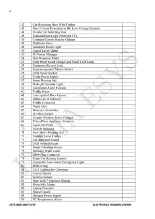 6 
ESYS INDIA INSTITUTE ELECTRONICS TRAINING CENTRE 
42 
Car-Reversing Horn With Flasher 
43 
Short-Circuit Protection in DC Low-Voltage Systems 
44 
Inverter for Soldering Iron 
45 
Transistorised Logic Probe for TTL 
46 
Constant-Current Battery Charger 
47 
Multitone Siren 
48 
Generator Room Light 
49 
Liquid Level Alarm 
50 
PC Power Manager 
51 
Skin Response Meter 
52 
Solar Panel based Charger and Small LED Lamp 
53 
Electronic Bicycle Lock 
54 
Remote-operated Master Switch 
55 
USB Power Socket 
56 
Triple Power Supply 
57 
Smart Hearing Aid 
58 
Midnight Security Light 
59 
Automated Alarm Circuits 
60 
Traffic Baton 
61 
Laser-guided Door Opener 
62 
Battery-level Indicator 
63 
Traffic Controller 
64 
Night Alert 
65 
Muscular Stimulator 
66 
Wireless Switch 
67 
Electric Window Fence Charger 
68 
Three-Phase Appliance Protector 
69 
Aquarium Probe 
70 
Bicycle Indicator 
71 
Poor Man’s Hearing Aid 
72 
Portable Lamp Flasher 
73 
Car Anti-theft Guard 
74 
USB Power Booster 
75 
Smart Vibration Sensor 
76 
Drinking Water alarm 
77 
Glow Plug Controller 
78 
Tester For Remote Control 
79 
Automatic Low-Power Emergency Light 
80 
Mobile Bug 
81 
LED Lighting for Christmas 
82 
Current Sensor 
83 
Seismic Sensor 
84 
Dice With 7-Segment Display 
85 
Motorbike Alarm 
86 
Laptop Protector 
87 
Shutter Guard 
88 
Desktop Power Supply 
89 
PC Temperature Alarm 
 