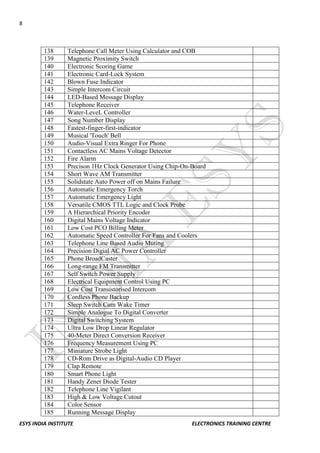 8 
ESYS INDIA INSTITUTE ELECTRONICS TRAINING CENTRE 
138 
Telephone Call Meter Using Calculator and COB 
139 
Magnetic Proximity Switch 
140 
Electronic Scoring Game 
141 
Electronic Card-Lock System 
142 
Blown Fuse Indicator 
143 
Simple Intercom Circuit 
144 
LED-Based Message Display 
145 
Telephone Receiver 
146 
Water-LeveL Controller 
147 
Song Number Display 
148 
Fastest-finger-first-indicator 
149 
Musical 'Touch' Bell 
150 
Audio-Visual Extra Ringer For Phone 
151 
Contactless AC Mains Voltage Detector 
152 
Fire Alarm 
153 
Precison 1Hz Clock Generator Using Chip-On-Board 
154 
Short Wave AM Transmitter 
155 
Solidstate Auto Power off on Mains Failure 
156 
Automatic Emergency Torch 
157 
Automatic Emergency Light 
158 
Versatile CMOS TTL Logic and Clock Probe 
159 
A Hierarchical Priority Encoder 
160 
Digital Mains Voltage Indicator 
161 
Low Cost PCO Billing Meter 
162 
Automatic Speed Controller For Fans and Coolers 
163 
Telephone Line Based Audio Muting 
164 
Precision Digial AC Power Controller 
165 
Phone BroadCaster 
166 
Long-range FM Transmitter 
167 
Self Switch Power Supply 
168 
Electrical Equipment Control Using PC 
169 
Low Cost Transistorised Intercom 
170 
Cordless Phone Backup 
171 
Sleep Switch Cum Wake Timer 
172 
Simple Analogue To Digital Converter 
173 
Digital Switching System 
174 
Ultra Low Drop Linear Regulator 
175 
40-Meter Direct Conversion Receiver 
176 
Frequency Measurement Using PC 
177 
Miniature Strobe Light 
178 
CD-Rom Drive as Digital-Audio CD Player 
179 
Clap Remote 
180 
Smart Phone Light 
181 
Handy Zener Diode Tester 
182 
Telephone Line Vigilant 
183 
High & Low Voltage Cutout 
184 
Color Sensor 
185 
Running Message Display 
 