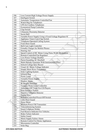 9 
ESYS INDIA INSTITUTE ELECTRONICS TRAINING CENTRE 
186 
Low Current High Voltage Power Supply 
187 
Intelligent Switch 
188 
Automatic Temperature Controlled Fan 
189 
Watch Dog for Telephones 
190 
UPS for Cordless Telephones 
191 
Economical Pump Controller 
192 
Clap Switch 
193 
Ultrasonic Proximity Detector 
194 
Secret Bell 
195 
Variable Power Supply Using a Fixed-Voltage Regulator IC 
196 
Appliance Timer-Cum-Clap Switch 
197 
Telephone-Operated Calling System 
198 
Front Door Guard 
199 
Bell-Cum Light Controller 
200 
Friendly Charger for Mobile Phones 
201 
Hearing Aid 
202 
Speed Control of DC Motor Using Pulse-Width Modulation 
203 
Remote-Controlled Fan Regulator 
204 
Low-Power Voltage Doubler 
205 
Parrot-Sounding AC Doorbell 
206 
Multi-Melody Generator With Instrumental Effect 
207 
School-College Quiz Buzzer 
208 
Visual AC Mains Voltage Indicator 
209 
Simple Short-Wave Transmitter 
210 
Solar Lighting System 
211 
Infrared Bug 
212 
Picnic Lamp 
213 
Versatile Power Supply 
214 
Shadow Alarm 
215 
IR Burglar Deterrent 
216 
Versatile Water-Level Controller 
217 
Automatic-Off Timer For CD Players 
218 
Heat-Sensitive Switch 
219 
Sensitive Vibration Detector 
220 
Digital Dice 
221 
Remote-Controlled Power-Off Switch 
222 
Little Door Guard 
223 
Stress Meter 
224 
Medium-Power FM Transmitter 
225 
Teleconferencing System 
226 
Smart Cellphone Holder 
227 
Fuel Reserve Indicator For Vehicles 
228 
Brake Failure Indicator 
229 
Safety Guard 
230 
Mains Supply Failure Alarm 
231 
Remote Control For Home Appliances 
232 
Micromotor Controller 
233 
Solar Bug 
 