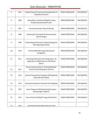 Zetta Networks - 9980499700
5

1305

Analysis Operator Learning and its Application to
Image Reconstruction.

IMAGE PROCESSING

MATLAB/2013

6

1306

Atmospheric Turbulence Mitigation Using
Complex Wavelet-Based Fusion.

IMAGE PROCESSING

MATLAB/2013

7

1307

Casual Stereoscopic Photo Authoring.

IMAGE PROCESSING

MATLAB/2013

8

1308

Compressive Framework for Demosaicing of
Natural Images.

IMAGE PROCESSING

MATLAB/2013

9

1309

Context-Based Hierarchical Unequal Merging for
SAR Image Segmentation.

IMAGE PROCESSING

MATLAB/2013

10

1310

Context-Dependent Logo Matching and
Recognition.

IMAGE PROCESSING

MATLAB/2013

11

1311

Estimating Information from Image Colors: An
Application to Digital Cameras and Natural
Scenes.

IMAGE PROCESSING

MATLAB/2013

General Constructions for Threshold MultipleSecret Visual Cryptographic Schemes.

IMAGE PROCESSING

MATLAB/2013

12

1312

13

1313

General Framework to Histogram-Shifting-Based
Reversible Data Hiding.

IMAGE PROCESSING

MATLAB/2013

14

1314

Enhancement Based on Piecewise Tone Mapping.

IMAGE PROCESSING

MATLAB/2013

15

1315

Latent Fingerprint Matching Using DescriptorBased Hough Transform.

IMAGE PROCESSING

MATLAB/2013

16

1316

Linear Distance Coding for Image Classification.

IMAGE PROCESSING

MATLAB/2013

17

1317

Local Directional Number Pattern for Face

19

 