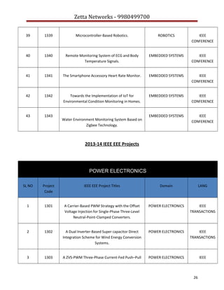 Zetta Networks - 9980499700
39

1339

Microcontroller-Based Robotics.

ROBOTICS

IEEE
CONFERENCE

40

1340

Remote Monitoring System of ECG and Body
Temperature Signals.

EMBEDDED SYSTEMS

IEEE
CONFERENCE

41

1341

The Smartphone Accessory Heart Rate Monitor.

EMBEDDED SYSTEMS

IEEE
CONFERENCE

42

1342

Towards the Implementation of IoT for
Environmental Condition Monitoring in Homes.

EMBEDDED SYSTEMS

IEEE
CONFERENCE

43

1343

EMBEDDED SYSTEMS

IEEE
CONFERENCE

Water Environment Monitoring System Based on
Zigbee Technology.

2013-14 IEEE EEE Projects

POWER ELECTRONICS
SL NO

Project
Code

IEEE EEE Project Titles

Domain

LANG

1

1301

A Carrier-Based PWM Strategy with the Offset
Voltage Injection for Single-Phase Three-Level
Neutral-Point-Clamped Converters.

POWER ELECTRONICS

IEEE
TRANSACTIONS

2

1302

A Dual Inverter-Based Super capacitor Direct
Integration Scheme for Wind Energy Conversion
Systems.

POWER ELECTRONICS

IEEE
TRANSACTIONS

3

1303

A ZVS-PWM Three-Phase Current-Fed Push–Pull

POWER ELECTRONICS

IEEE

26

 
