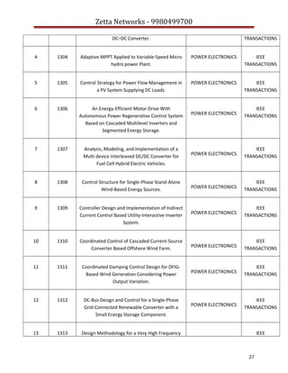 Zetta Networks - 9980499700
DC–DC Converter.

TRANSACTIONS

4

1304

Adaptive MPPT Applied to Variable-Speed Micro
hydro power Plant.

POWER ELECTRONICS

IEEE
TRANSACTIONS

5

1305

Control Strategy for Power Flow Management in
a PV System Supplying DC Loads.

POWER ELECTRONICS

IEEE
TRANSACTIONS

6

1306

An Energy-Efficient Motor Drive With
Autonomous Power Regenerative Control System
Based on Cascaded Multilevel Inverters and
Segmented Energy Storage.

7

1307

8

POWER ELECTRONICS

IEEE
TRANSACTIONS

Analysis, Modeling, and Implementation of a
Multi device Interleaved DC/DC Converter for
Fuel Cell Hybrid Electric Vehicles.

POWER ELECTRONICS

IEEE
TRANSACTIONS

1308

Control Structure for Single-Phase Stand-Alone
Wind-Based Energy Sources.

POWER ELECTRONICS

IEEE
TRANSACTIONS

9

1309

Controller Design and Implementation of Indirect
Current Control Based Utility-Interactive Inverter
System.

POWER ELECTRONICS

IEEE
TRANSACTIONS

10

1310

Coordinated Control of Cascaded Current-Source
Converter Based Offshore Wind Farm.

POWER ELECTRONICS

IEEE
TRANSACTIONS

11

1311

Coordinated Damping Control Design for DFIGBased Wind Generation Considering Power
Output Variation.

POWER ELECTRONICS

IEEE
TRANSACTIONS

12

1312

DC-Bus Design and Control for a Single-Phase
Grid-Connected Renewable Converter with a
Small Energy Storage Component.

POWER ELECTRONICS

IEEE
TRANSACTIONS

13

1313

Design Methodology for a Very High Frequency

IEEE

27

 