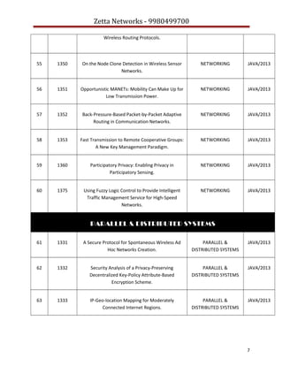 Zetta Networks - 9980499700
Wireless Routing Protocols.

55

1350

On the Node Clone Detection in Wireless Sensor
Networks.

NETWORKING

JAVA/2013

56

1351

Opportunistic MANETs: Mobility Can Make Up for
Low Transmission Power.

NETWORKING

JAVA/2013

57

1352

Back-Pressure-Based Packet-by-Packet Adaptive
Routing in Communication Networks.

NETWORKING

JAVA/2013

58

1353

Fast Transmission to Remote Cooperative Groups:
A New Key Management Paradigm.

NETWORKING

JAVA/2013

59

1360

Participatory Privacy: Enabling Privacy in
Participatory Sensing.

NETWORKING

JAVA/2013

60

1375

Using Fuzzy Logic Control to Provide Intelligent
Traffic Management Service for High-Speed
Networks.

NETWORKING

JAVA/2013

PARALLEL & DISTRIBUTED SYSTEMS
61

1331

A Secure Protocol for Spontaneous Wireless Ad
Hoc Networks Creation.

PARALLEL &
DISTRIBUTED SYSTEMS

JAVA/2013

62

1332

Security Analysis of a Privacy-Preserving
Decentralized Key-Policy Attribute-Based
Encryption Scheme.

PARALLEL &
DISTRIBUTED SYSTEMS

JAVA/2013

63

1333

IP-Geo-location Mapping for Moderately
Connected Internet Regions.

PARALLEL &
DISTRIBUTED SYSTEMS

JAVA/2013

7

 