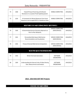 Zetta Networks - 9980499700
74

1368

Toward Privacy Preserving and Collusion
Resistance in a Location Proof Updating System.

MOBILE COMPUTING

JAVA/2013

75

1339

A Framework for Mining Signatures from Event
Sequences and Its Applications in Healthcare Data.

MOBILE COMPUTING

JAVA/2013

SERVICE COMPUTING(WEB SERVICE)
SERVICE COMPUTING
(WEB SERVICE)

76

1340

A Decentralized Service Discovery Approach on
Peer-to-Peer Networks.

JAVA/2013

77

1341

Personalized QoS-Aware Web Service
Recommendation and Visualization.

SERVICE COMPUTING
(WEB SERVICE)

JAVA/2013

78

1342

Privacy-Enhanced Web Service Composition.

SERVICE COMPUTING
(WEB SERVICE)

JAVA/2013

SOFTWARE ENGINEERING
79

1343

Whole Test Suite Generation.

SOFTWARE
ENGINEERING

JAVA/2013

80

1369

Understanding the External Links of Video Sharing
Sites: Measurement and Analysis.

SOFTWARE
ENGINEERING

JAVA/2013

2013 - 2014 IEEE DOT NET Projects

CLOUD COMPUTING

9

 
