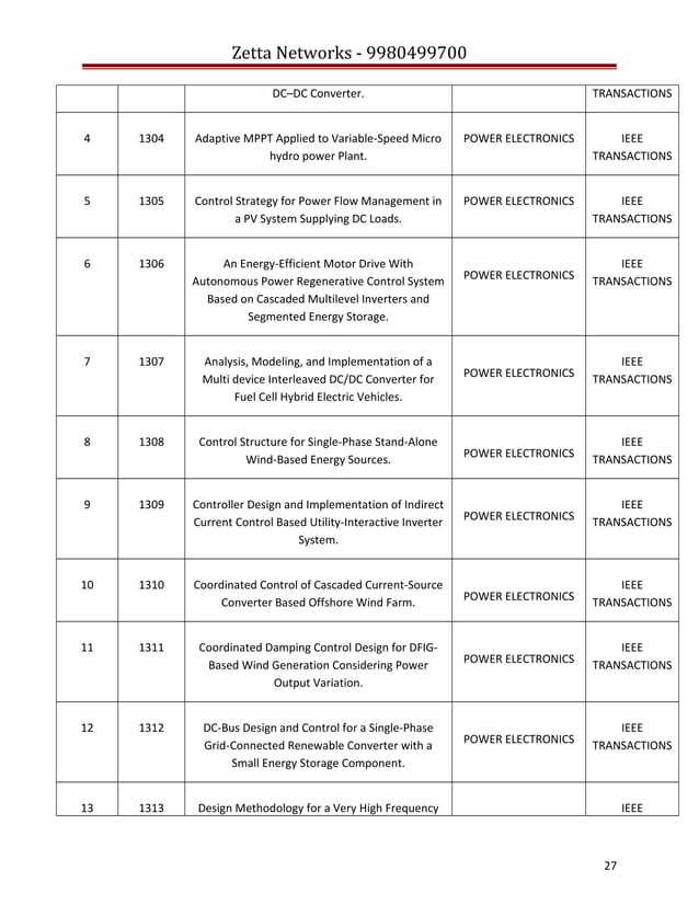 VTU Final Year Engineering Project Title List for Computer Science ...
