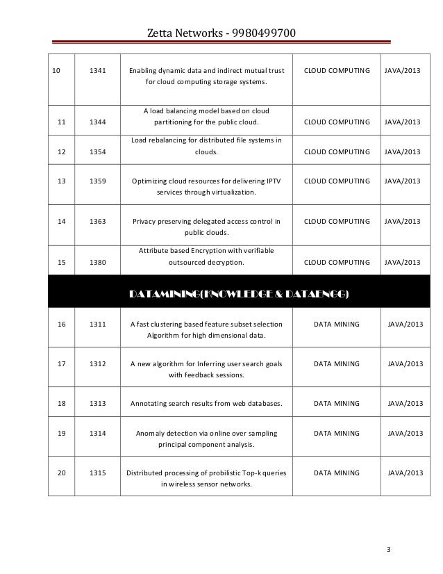 VTU Final Year Engineering Project Title List for Computer Science En…