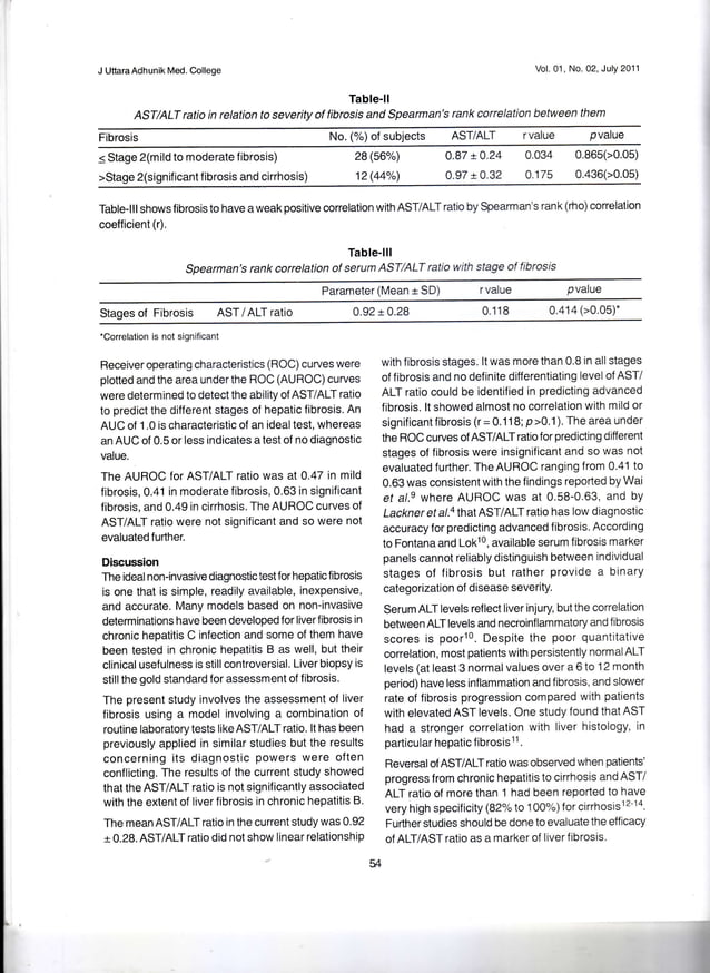 Efficacy of AST/ALT Ratio for Assessment of Liver Fibrosis in chronic ...