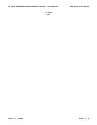 File Name: allpurposeworksheetconversions-100915001336-phpapp01.xls   Sheet Name: Loan Payment


                                                End of Year
                                                  Totals




09/15/2010 05:13:45                                                              Page 6 of 28
 