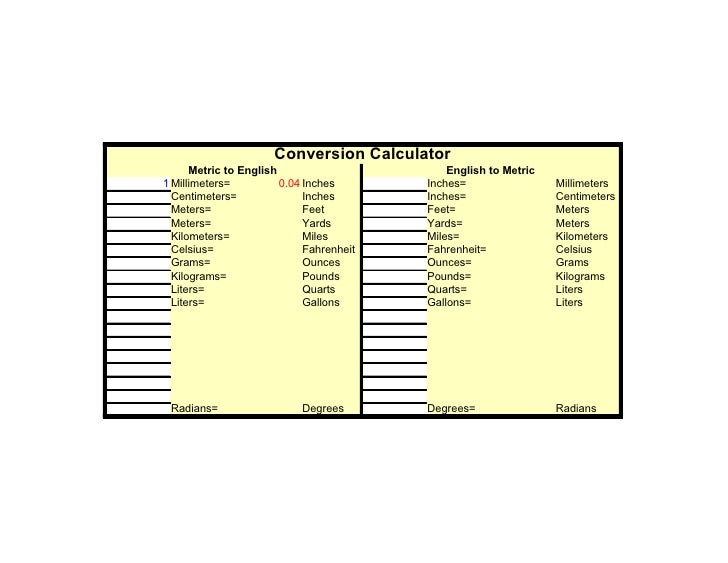 Where can you find a table to convert inches to centimeters?