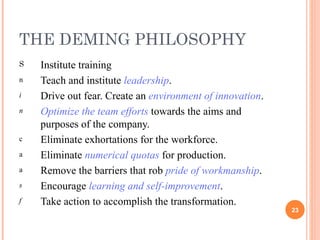 THE DEMING PHILOSOPHY Institute training Teach and institute  leadership . Drive out fear. Create an  environment of innovation . Optimize the team efforts  towards the aims and purposes of the company. Eliminate exhortations for the workforce. Eliminate  numerical quotas  for production. Remove the barriers that rob  pride of workmanship . Encourage  learning and self-improvement . Take action to accomplish the transformation. 