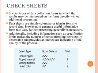 CHECK SHEETS Special types of data collection forms in which the results may be interpreted on the form directly without additional processing. Data sheets use simple columnar or tabular forms to record data. However, to generate useful information from raw data, further processing generally is necessary. Additionally, including information such as specification limits makes the number of nonconforming items easily observable and provides an immediate indication of the quality of the process. 