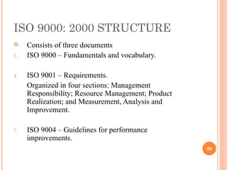 ISO 9000: 2000 STRUCTURE Consists of three documents ISO 9000 – Fundamentals and vocabulary. ISO 9001 – Requirements.  Organized in four sections: Management Responsibility; Resource Management; Product Realization; and Measurement, Analysis and Improvement. ISO 9004 – Guidelines for performance improvements.  