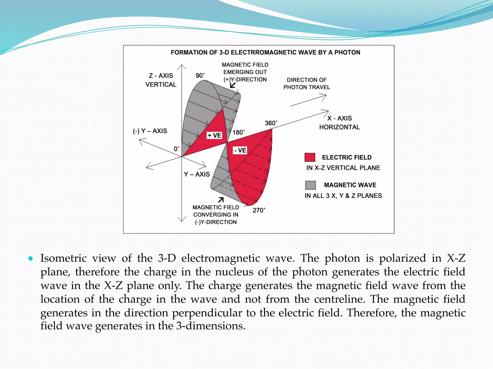 The Target Rcam Phenomenon: Explained - ed0rjas