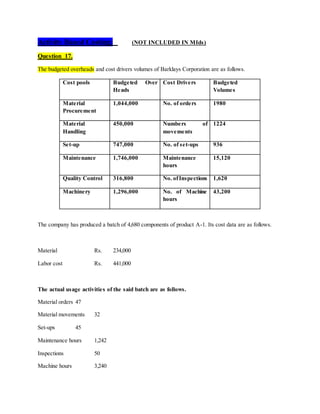 Activity Based Costing: (NOT INCLUDED IN MIds)
Question 17.
The budgeted overheads and cost drivers volumes of Barklays Corporation are as follows.
Cost pools Budgeted Over
Heads
Cost Drivers Budgeted
Volumes
Material
Procurement
1,044,000 No. of orders 1980
Material
Handling
450,000 Numbers of
movements
1224
Set-up 747,000 No. of set-ups 936
Maintenance 1,746,000 Maintenance
hours
15,120
Quality Control 316,800 No. ofInspections 1,620
Machinery 1,296,000 No. of Machine
hours
43,200
The company has produced a batch of 4,680 components of product A-1. Its cost data are as follows.
Material Rs. 234,000
Labor cost Rs. 441,000
The actual usage activities of the said batch are as follows.
Material orders 47
Material movements 32
Set-ups 45
Maintenance hours 1,242
Inspections 50
Machine hours 3,240
 