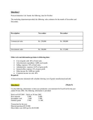 Question 3
Pemcon Industries Ltd. Sumits the following data for October.
The marketing department provided the following sales estimates for the month of November and
December.
Description November December
Commercial sales Rs. 250,000 Rs. 300,000
Government sales Rs. 100,000 Rs. 115,000
Other relevant information pertains to following data:
 Cost of goods sold: 46% of total sales
 Advertisement expenditure: 4,000 each month.
 Selling expenses: 10% of total sales.
 Administrative expenses 16.8% of gross profit.
 General office expense 12% of gross profit
 Other income Rs. 8,000 per month
 Corporate income tax rate: 40%
Required:
A forecast income statement with schedule showing cost of goods manufactured and sold.
Question 4 (Mark 5)
Use the following information to draw up a production cost statement for Excell Ltd for the year
ended 30 June 2002. The following information is provided:
Stock on 01/07/2001 : Stock on 30 June 2002
Raw material 5 600 8 600
Incomplete cork 2 400 3 900
Finished goods 5 800 11 300
Transaction for the year.
Material purchased R 34 000
Direct labor cost- (R25 per hr.) R138 000
 