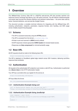 AllRatesToday Currency Data API: Comprehensive Integration Guide for ...