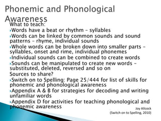 What to teach:
} Words have a beat or rhythm – syllables
} Words can be linked by common sounds and sound
patterns – rhyme, individual sounds
} Whole words can be broken down into smaller parts –
syllables, onset and rime, individual phonemes
} Individual sounds can be combined to create words
} Sounds can be manipulated to create new words –
substituted, deleted, reversed and so on
Sources to share?
} Switch on to Spelling: Page 25/444 for list of skills for
phonemic and phonological awareness
} Appendix A & B for strategies for decoding and writing
unfamiliar words
} Appendix D for activities for teaching phonological and
phonemic awareness Joy	
  Allcock	
  	
  	
  
(Switch	
  on	
  to	
  Spelling,	
  2010)	
  
 