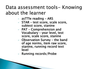 •  asTTle reading – ARS
•  STAR – test score, scale score,
subtest score, stanine
•  PAT – Comprehension and
Vocabulary – year level, test
score, scale score, stanine
•  Observation Survey – the band
of age norms, item raw score,
stanine, running record text
level
•  Running records/Probe
 