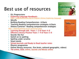 }  ELL Progressions
}  Exploring Language Handbook-
http://englishonline.tki.org.nz/English-Online/Exploring-language
}  SELLIPs
}  Building Reading Comprehension- A.Davis
}  Teaching Reading comprehension strategies-A.Davis
}  Sheena Cameron- Reading comprehension strategies
http://sheenacameron.co.nz/resources.html
}  Learning through talk -Years 1-3 & Years 4-8
}  Effective Literacy Practice Years 1-4 & Years 5-8
}  Sounds like fun
}  Switch on to spelling
}  Spelling under scrutiny
}  Smart words
}  School Journals and Ready to Read teacher notes
}  Phonics programme
}  Online literacy resources (fun brain, national geographic, videos)
}  TKI online, ESOL online, Sounds and Words online
 