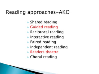 }  Shared reading
}  Guided reading
}  Reciprocal reading
}  Interactive reading
}  Paired reading
}  Independent reading
}  Readers theatre
}  Choral reading
 