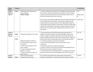 Week/
Class
Stages & Materials
Lesson 3
Week 13
Class 37
I Know 1.What types of TV shows do you
enjoy watching?
Reader: All Alone
1. Focus Ss’ attention on the pictures of TV programs. Ask Ss to describe
each of them. In groups of three discuss the question. Ask them to give
reasons why they like / don’t like the TV shows they mention. Have Ss
share their answers with the rest of the class.
Have Ss open their Readers to page 46. Read the title and flip through the
text to predict what it will be about. Then ask them: What were your
emotions when you saw these pictures? Go to page 46 again. Read the
text aloud with proper inflection and intonation and have Ss follow along
silently. Pause after page 47 and ask focus questions about the text and
illustrations. Discuss the answers. Next have them read the rest of the
text silently.
p.52
Readers p.46-
56
TGuide p.63
Lesson 3
Week 13
Class 38
I build 2.Read the description of a TV show
3Read the TV guide in Activity 2
4.Is this problem common in your
community
5. Listen to the first part of the TV
show. Track 09
6. Listen to excerpts from three
segments. Track 10
7. Listen to the excerpts again and
write. Track 10
2. Ask Ss where they can find information about their favorite TV
programs. Go back to Activity 1 and review the different types of TV
shows. On page 52 examine the distribution and function of texts and
graphic components. Tell Ss to look at the text and ask them: Where can
you read a text like this? What type of text is this? How do you know?
3. Ss read the text again and answer the questions.
4. Ask Ss what health problems are the most common in their
community.
5. Play the CD and ask Ss to answer the questions.
6. Direct Ss’ attention to the pictures and have them describe each one.
Play the CD and ask Ss to number the scenes.
7. Ss determine the role of the participants in a TV program. Tell Ss they
have to write who is the host interviewing in each scene. Play the CD.
p.52 -53
TGuide p.64I think
Lesson3
Week13 I think
8.Look at the transcription
9.Underline the best option
8. Ss read the transcription from a documentary and answer the
questions. Remind them to read the questions first and then read the
p.54-56
 