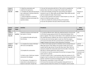 Lesson 4
Week 14
Class 42 I think
4. Read the conversation and
underline the expressions.
5. Complete the table with the phrases
your underlined in Activity 6.Read the
phrases in Activity 4
7. Look the adjectives in Activity 4
8.Read the sentences and answer the
questions below.
4. Go over the instructions with the Ss. Then, ask Ss to complete the
activity. Next, have them to compare their answers with a partner.
5. Elicit some examples of things that cause positive and negative
emotions to your Ss: What makes you feel happy? What makes you feel
sad? Ss complete the table. Check answers.
6. Ask Ss to go to Activity 6 and answer it. Check answers as a class, ask
some Ss to read the answers out loud.
7. Ask Ss to complete the activity and discuss the questions
8. Go over the questions and ask Ss what the answers will be.
p. 59-60
Glossary on
p.159.
TGuide p.69-
70
Lesson/
Week/
Class
Lesson
Stages
Activities Procedures Notes
& Materials
Lesson 4
Week 15
Class 43
I
practice
9.Read the sentences and choose the
best option in the box
10. Complete the table with words
from the box.
9. Ss read the different texts. Write the underlined words in the first text
on the board: groups-group and elicit the relationship between them
(plural, singular). Then ask Ss to write down in their notebooks the rest of
the underlined words in different sets. Ask Ss to read the two statements
in the box and circle the best option in each one. Elicit the answers.
10. Go over the words with the Ss and ask them to complete the table.
Suggest looking up the words in their dictionaries if necessary.
p.61
TGuide p.70
Dictionary
Lesson 4
Week 15
Class 44
I can 11. Complete the review of All Alone
with nouns and adjectives
12.Complete the conversation
13. Work in pairs. Check your answers
and practice the dialogue.
14. Think about a TV program or a
movie that is a documentary or is
based on real events. Answer the
11. Point to the review and ask Ss to identify it and to comment about it:
What type of text is that? Where can you find a similar text? Do you
usually read this type of texts? Do you like these texts? Why? Ask Ss to
read and complete the review with words from the table in Activity 10.
Ask them to read the whole text. Check answers.
12. Ask them to read the conversation first and then try to guess if they
need a word or a phrase.
13. Ask Ss to work in pairs. To ask questions about the contents of a TV
program, have Ss compare their conversations from Activity 12 with their
partners. Ask them to practice the dialogue together. Have different Ss
role play their conversation in front of the class.
14. Go over the instructions and the questions along with the Ss. To
answer questions about the contents of a TV program, have Ss answer
p.62-63
TGuide p.70-
71
Go around the
classroom and
give help
when
necessary
 