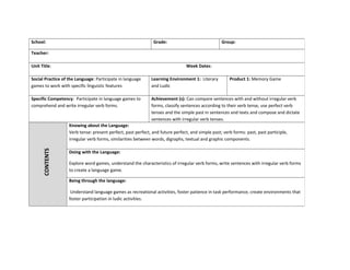 School: Grade: Group:
Teacher:
Unit Title: Week Dates:
Social Practice of the Language: Participate in language
games to work with specific linguistic features
Learning Environment 1: Literary
and Ludic
Product 1: Memory Game
Specific Competency: Participate in language games to
comprehend and write irregular verb forms.
Achievement (s): Can compare sentences with and without irregular verb
forms, classify sentences according to their verb tense, use perfect verb
tenses and the simple past in sentences and texts and compose and dictate
sentences with irregular verb tenses.
CONTENTS
Knowing about the Language:
Verb tense: present perfect, past perfect, and future perfect, and simple past; verb forms: past, past participle,
irregular verb forms, similarities between words, digraphs, textual and graphic components.
Doing with the Language:
Explore word games, understand the characteristics of irregular verb forms, write sentences with irregular verb forms
to create a language game.
Being through the language:
Understand language games as recreational activities, foster patience in task performance, create environments that
foster participation in ludic activities.
 