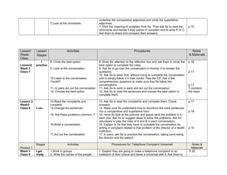 7.Look at the comments
underline the comparative adjectives and circle the superlative
adjectives.
7. Elicit the meaning of complain from Ss. Then ask Ss to read the
comments and decide if they praise or complain and to write P or C.
Ask them to share and compare their answers.
p.16
Lesson/
Week/
Class
Lesson
Stages
Activities Procedures Notes
& Materials
Lesson2
Week 3
Class 7
I
practice
8. Circle the best option
9. Look at the conversation
10.Listen to the conversation
Track07
11. In pairs act out the conversation
12. Choose the best option
8. Draw Ss’ attention to the reflection box and ask them to circle the
best option to complete the rules.
9. Ask Ss to go over the conversation in Activity 4 to answer the
questions.
10. Ask Ss to listen first, without trying to complete the conversation
and to simply follow it in their books. Play the CD. Ask a few
comprehension questions to make sure that Ss follow the
conversations.
11. Ask Ss to work in pairs and act out the conversation.
12. Ask Ss to read the sentences and choose the best option to
complete them.
p.16
p.17
p.17
T monitors
the class
Lesson 2
Week3
Class 8 I can
13.Read the complaints and
complete
14.Change the sentences
15. Are these problems common..?
16.Write a conversation
17.Act out the conversation
13. Ask Ss to read the complaints and complete them. Check
answers.
14. Make sure Ss understand how to transform the main sentences
into a comparative and superlative form.
15. Have Ss look at the pictures and guess what the problem is in
each one. Ask Ss to suggest ideas to solve the problems. Ask for
volunteers to play the roles of A and B in each conversation.
16. Explain to Ss that they have to complete the conversation by
writing a complaint related to that problem of the director of a health
institution.
17. In pairs, ask Ss to practice the conversation, taking turns being
the director and the patient.
p.17
p.18
p.19
Product 1
Stages Activities Procedures for: Telephone Complaint Voicemail Notes &
Materials
Week 3
Class 9
I get
ready
1.Work in groups
2. Write the names of the people
1. Explain they are going to make a telephone complaint to an
institution of their choice and leave a voicemail with it. Ask them to
P.20
 
