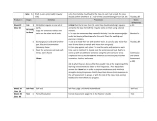 I plan 3. Work in pairs select eight irregular
verbs
4. What materials will you need? Make a
list.
rules from Activity 2 out loud to the class. As each rule is read, the class
should confirm whether it is a rule for the Concentration game or not. On
page 80, go over the rules individually and check the rules that
correspond to Concentration. Have them compare their answers with a
partner.
TGuide p.87
Product: 1 Stages Activities Procedures Notes
& Materials
Week 20
Class 58
I do 1. Write the irregular on one set of
cards.
2. Copy the sentences without the
verbs on the other set of cards.
3. Exchange your cards with another
pair. Play the Concentration
(Memory) Game
4. Read the sentences out loud each
time a pair is found
I learn
5. Now that the Ss have their 16 cards they should select eight squares
and write the base form of the irregular verbs on them using colored
markers.
6. Ss copy the sentences they created in Activity 3 on the remaining eight
cards, but leaving a blank space for the verb. Check for spelling and
grammar mistakes.
7. Ask Ss to trade their set with another team. Ss can also play more than
once if time allows or switch with more than one group.
8. Pairs play against each other. To read the verbs and sentences each
time a set is matched. Ss should read the sentences out loud. Ask Ss to
come up with an additional sentence using the same verb and tense.
Emphasize that Ss should read the sentences out loud to practice their
intonation, rhythm, and stress.
Ask Ss what they can do now that they couldn´t do at the beginning of the
learning environment and listen to their responses. Then have them
answer the I learn box in order to improve weaknesses and reinforce
strengths during the process. Briefly have them discuss their responses to
the self-assessment in groups or with the rest of the class. Give positive
feedback for their effort and progress.
p. 81
Monitor Ss
TGuide p.87
Continuous
and Global
Assessment
p.100
All ready
to share
Week 20
Class 59
Self-Test3. Self-test Self-Test: page 170 of the Student Book Self-Test
Week 20
Class 60
Test 4. Formal Evaluation Formal Assessment: page 158 in the Teacher´s Guide Test
 