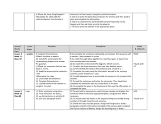 6. Where did these things happen?
7.Complete the table with the
underlined words from Activity 6
American Civil War lasted, using the circled information.
5. Ask Ss to write the dates they circled on the timeline and then work in
pairs and complete the information.
6. Ask Ss to underline the word that tells us how frequently events
happen and then ask them to circle the adverbs.
7. Tel Ss to write the adverbs in the appropriate place.
Lesson/
Week/
Class
Lesson
Stages
Activities Procedures Notes
& Materials
Lesson 4
Week 23
Class 67
I practice 8. Complete the sentences
9.Match the ideas or events
10. Match the sentences to the
corresponding diagram and answer
the question.
11.Check the sentences that has two
ideas or events.
12. Read the sentences and underline
T or F
13.Complete the rules
14. Unscramble the sentences
15. Complete the sentences
16. Use the events in the timeline to
complete the chart
8. Ss complete the sentences individually and compare their answers with
a partner. Check answers as a class.
9. Ss match the eight ideas together to create four pairs of statements
that correlate with one another.
10. Ss match the sentences to the diagrams. Check answers.
11. Ss select the three sentences that have two ideas or events.
12. Ss first identify the verbs in the sentences and answer T or F.
13. Complete the rules using the information learned in the previous
activities. Check answers as a class.
14. Provide adequate time to unscramble the sentences. Ss compare their
answers.
15. Ss read the sentences and notice the connector. Then have them
complete the sentences with the correct form of the verb.
16. Ss complete the years in the timeline and then use the information to
complete the table.
90-92
TGuide p.95-
97
Lesson 4
Week 23
Class 68
I can 17. Write sentences using when …
18. These sentences are about…
19. use the sentences in activity 18
20. Give your paragraph a title
17. Ss work with a classmate to match the two clauses and to place the
connector when in the most appropriate place, using commas where
necessary.
18. Ss should order the events in the sequence they occurred by writing
numbers 1 through 3 next to each sentence.
19. Divide the class into two groups. Assign the first group to write a
paragraph using the information provided in the previous exercise about
the French invasion of Mexico. Assign the second group to write a
p.93
TGuide p.97
 