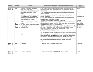 Product 2 Stages Activities Procedures for: Anthology of Reports on Historic Events Notes
& Materials
Week 24
Class 70
I do 6.Decide who in your group will
write about each idea
7. Find out more details about your
event. Add information to your
notes.
8. Use your notes to write the report
9. Edit the report and make any
necessary changes. Rewrite your
report and add the graphic.
10.Present your report to another
group.
11. Put your reports together to create
an anthology
12. Make an index
I learn
6. As a team member, each member should be responsible for
writing one of the main paragraphs, and the appropriate graphic
components.
7. Ss may need to search and select additional information from
various sources.
8. The reports should flow (in chronological order) and should be
visually appealing.
9. Each team member can take turns reading the other member’s
paragraph and suggesting changes.
10. Each group presents their report to another.
11. The class can consider arranging the reports chronologically,
alphabetically, by region, etc. The class must agree on the design
for the anthology since it is a group effort.
12. The index should include page numbers for each event, the title,
and a list of authors (a list of students’ names). Have Ss create a
cover page and back cover for the anthology for a more
professional, finished appearance.
Ask Ss what they can do now that they couldn´t do at the beginning
of the learning environment and listen to their responses. Then
have them answer the I learn box in order to improve weaknesses
and reinforce strengths during the process. Briefly have them
discuss their responses to the self-assessment in groups or with the
rest of the class. Give positive feedback for their effort and
progress.
p. 95
TGuide p.99
TGuide
Continuous
and Global
Assessment
Chart on
p. 100
All
ready
to
share
Week 24
Class 71
Self-
Test
1.Self-test 1.Self-Test: page 171 of the Student Book Self-Test
Week 24
Class 72
Test 1.Formal Evaluation 1.Formal Assessment: p.159 of the Teacher´s Guide Test
 
