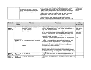 3.Decide on the types of services
4.Find as much related vocabulary
5. What materials do you need?
work in groups of three. Allow time for Ss to discuss and decide.
2. Ask them to write the names of all the people in their group.
3. Ask Ss to think all the different services offered at the institution
and to think about which one they want to relate their complaint to.
4. Ask Ss to think of all the vocabulary they will need to express
their complaint. Have them make a list and refer to their
dictionaries.
5. Ask Ss to decide what materials they will need in order to
compose a telephone complaint voicemail. Have them make a list.
Walk around
the class and
monitor
Product Lesson
Stages
Activities Procedures Notes
& Materials
Week 4
Class 10
I do 6. Invent a situation based on the
institution chosen.
7. Work in groups
8. Write ideas
9. Practice reading your voicemail
I learn
6. Explain to Ss that they have to invent a situation using the
questions as cues. Ask them to try to answer all of them and to
make notes about the answers.
7. Draw Ss’ attention to the table in their Student Books and to
the kind of information they should include in their introduction
and body of their complaint. Also have them refer to the Useful
Expressions box and choose any examples they consider
appropriate for their complaint.
8. Remind Ss that when making a complaint, it is also important
to suggest possible solutions to the problem or situation.
9. Ask Ss to practice reading their voicemail complaint in their
groups and to decide who will record it. Ss can record their
complaints using a recorder or computer. Have Ss play them
back to the whole class. Ask them to think of other possible
solutions for each of the complaints.
Ask Ss what they can do now that they couldn´t do at the
beginning of the learning environment. Then have them answer
the I learn box on page 21. Give positive feedback for their effort
and progress.
p.20-21
Walk around
the class
monitor and
help Ss if
necessary
p.21
All ready to
share
Week 4
Class 11
Self
evaluation
1. 1. Go page 166 1. To self-asses go to page 166 and complete the checklist on
page 6.
Wee 4
Class 12
Formal
Assessment
1. 1. Formal assessment 1. Ss do their formal assessment from page 154 in the Teacher’s
Guide.
 