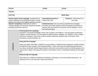 School: Grade: Group:
Teacher:
Unit Title: Week Dates:
Social Practice of the Language: Understand and
express differences and similarities between cultural
features from Mexico and English speaking countries
Learning Environment 2:
Literary and Ludic
Product 2: Performance of a
short play
Specific Competency: Read plays in order to
compare attitudes and behaviors adopted by English-
speaking and Mexican persons.
Achievement (s): Can use various comprehension strategies,
formulate and answer questions about the attitude and behavior of
persons, link non-verbal communication with the dialogue´s sense
and read short plays
CONTENTS
Knowing about the Language:
Acquisition of structured knowledge: Genre, topic, purpose, and audience. Text and graphic components.
Colophon, acoustic features, Text arrangement: stage directions, dialogues, etc; Adverbs: of time, of place;
verb forms: imperative: verb tenses: present (simple, progressive, perfect), past. Punctuation: dash,
parentheses, squared brackets, etc.
Doing with the Language:
Select and explore short plays suitable for a young audience: identify textual arrangement, identify author(s),
and determine topic, purpose, and intended audience. Read a short play and understand general sense,
main ideas, and details: identify stage directions, determine current actions which are still taking place in the
present and/ or begin in the past and conclude in the present. Perform a dramatized reading of a short play,
etc)]
Being through the language:
Value drama as a reflection of attitudes and behavior, participate in communal cultural expressions, be
conscious of one´s own and other´s ideas and emotions
 