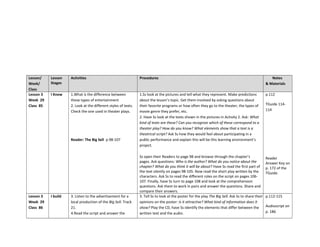 Lesson/
Week/
Class
Lesson
Stages
Activities Procedures Notes
& Materials
Lesson 3
Week 29
Class 85
I Know 1.What is the difference between
these types of entertainment
2. Look at the different styles of texts.
Check the one used in theater plays.
Reader: The Big Sell p.98-107
1.Ss look at the pictures and tell what they represent. Make predictions
about the lesson’s topic. Get them involved by asking questions about
their favorite programs or how often they go to the theater, the types of
movie genre they prefer, etc.
2. Have Ss look at the texts shown in the pictures in Activity 2. Ask: What
kind of texts are these? Can you recognize which of these correspond to a
theater play? How do you know? What elements show that a text is a
theatrical script? Ask Ss how they would feel about participating in a
public performance and explain this will be this learning environment’s
project.
Ss open their Readers to page 98 and browse through the chapter’s
pages. Ask questions: Who is the author? What do you notice about the
chapter? What do you think it will be about? Have Ss read the first part of
the text silently on pages 98-105. Now read the short play written by the
characters. Ask Ss to read the different roles on the script on pages 106-
107. Finally, have Ss turn to page 108 and look at the comprehension
questions. Ask them to work in pairs and answer the questions. Share and
compare their answers.
p.112
TGuide 114-
114
Reader
Answer Key on
p. 172 of the
TGuide.
Lesson 3
Week 29
Class 86
I build 3. Listen to the advertisement for a
local production of the Big Sell. Track
21.
4.Read the script and answer the
3. Tell Ss to look at the poster for the play The Big Sell. Ask Ss to share their
opinions on the poster: Is it attractive? What kind of information does it
show? Play the CD, have Ss identify the elements that differ between the
written text and the audio.
p.112-115
Audioscript on
p. 186
 